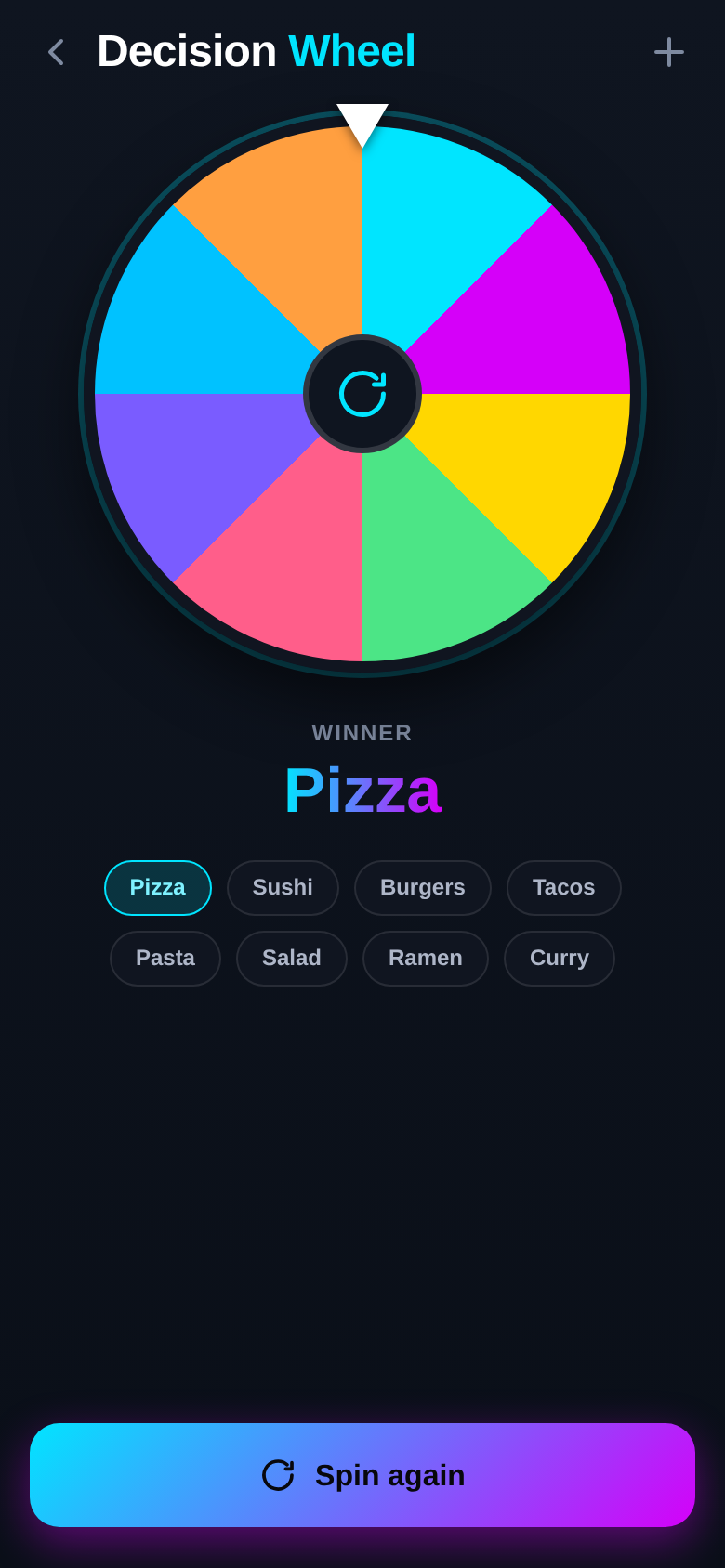 Decision wheel